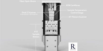 Cryogenic cantilever AFM